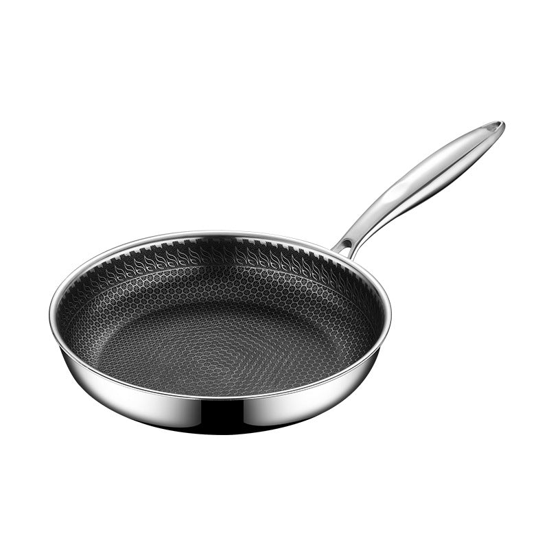 Stainless Steel Frying Pan